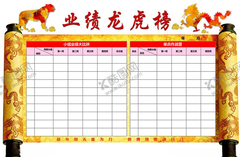 编号：13088705131542571971【酷图网】源文件下载-业绩龙虎榜