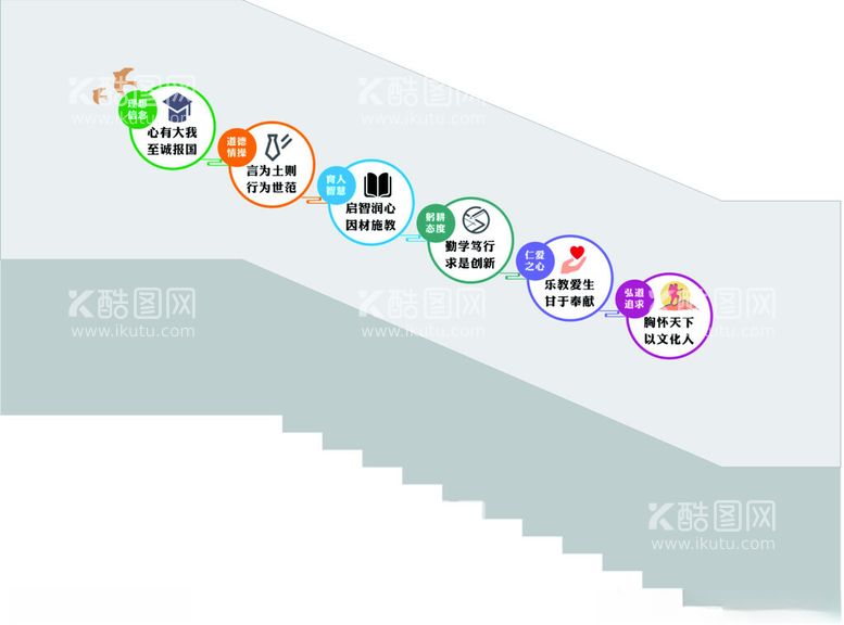 编号：74285912161238162222【酷图网】源文件下载-学校楼梯文化墙