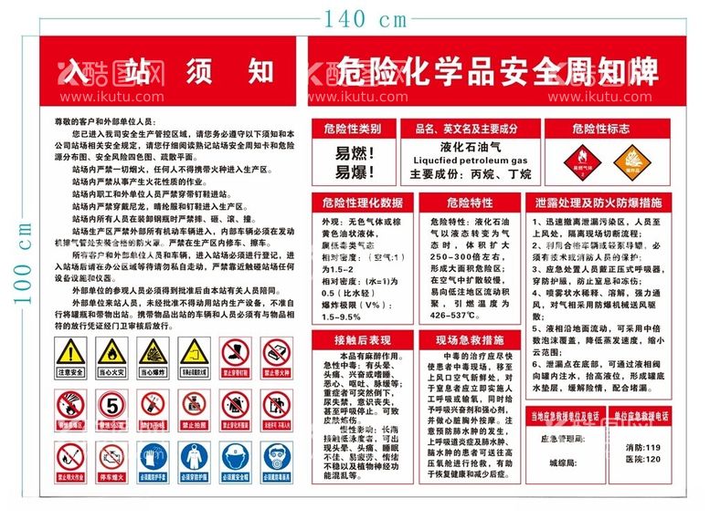 编号：73668612172226254428【酷图网】源文件下载-安全周知牌