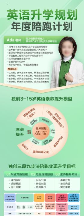 英语教育培训课程长图