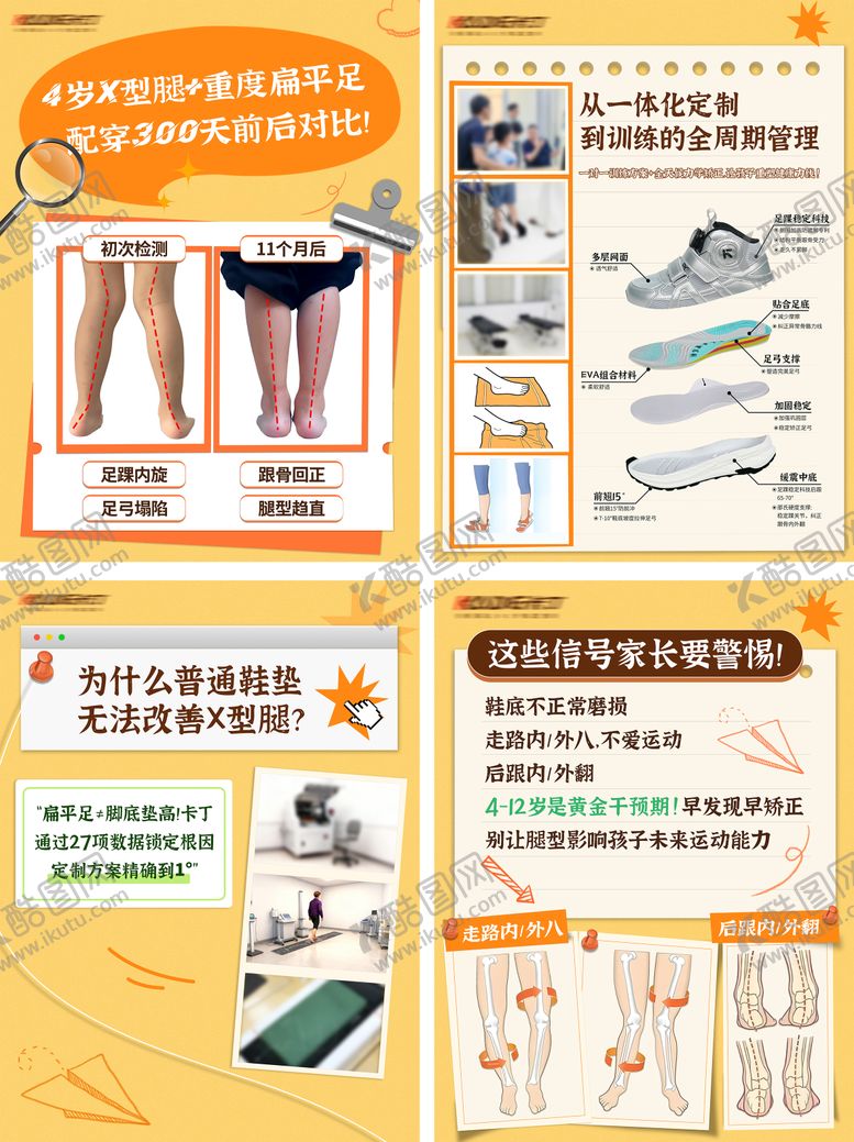 编号：86315801251833549995【酷图网】源文件下载-4岁X型腿科普海报