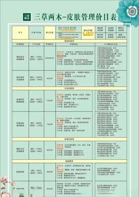 三草两木价目表