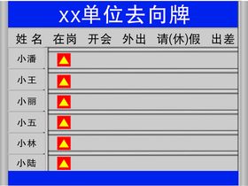 楼层指向单位去向牌