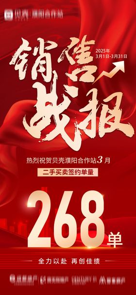 地产销售海报