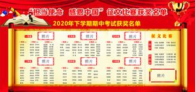学校表彰
