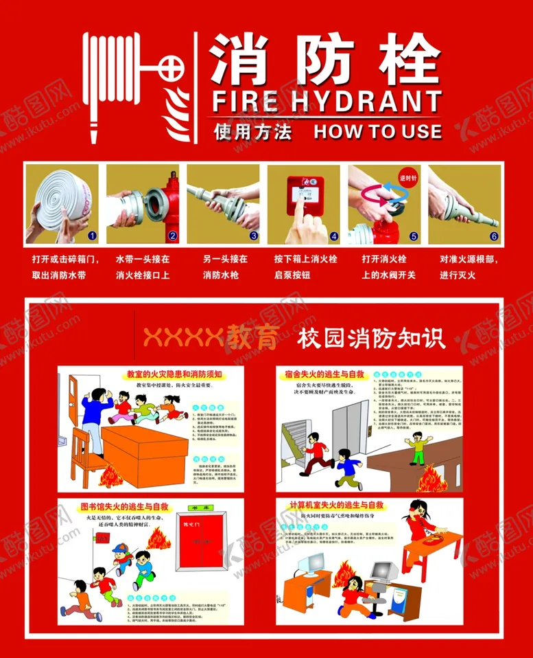 编号：93972406251306333103【酷图网】源文件下载-消防消防知识psd分层