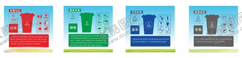 编号：91368006121325557344【酷图网】源文件下载-垃圾分类标识牌