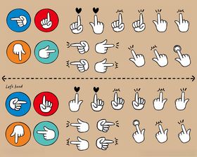 手势动作示意集合