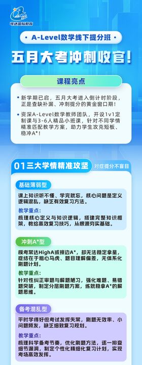 五月大考冲刺英语课程长图