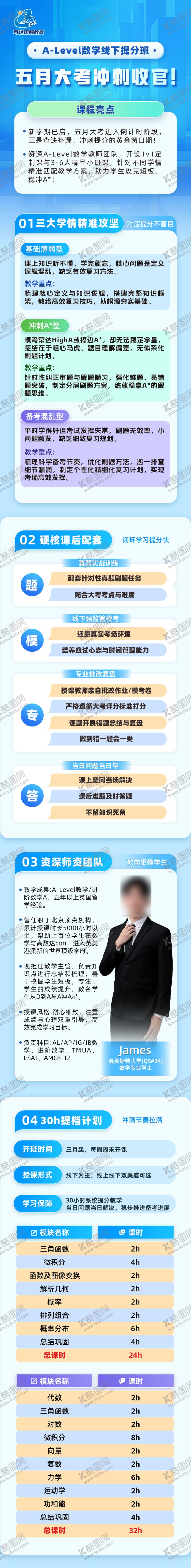 编号：37744207131512514654【酷图网】源文件下载-五月大考冲刺英语课程长图