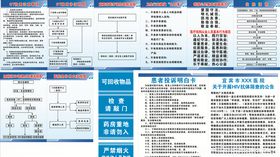 医院制度职责流程