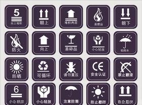 纸箱标志