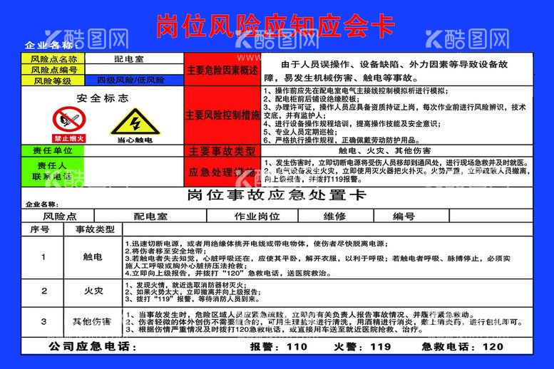 编号：19864209150343435984【酷图网】源文件下载-岗位风险应知应会卡应知