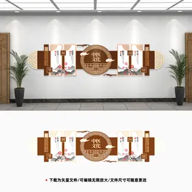 中医文化墙