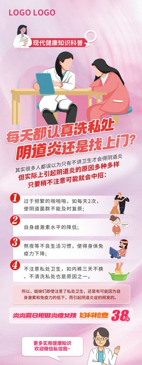 妇科阴道炎健康科普海报