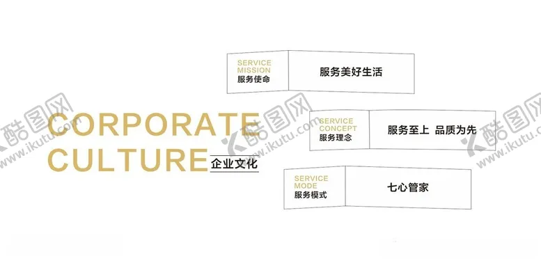 编号：28270701250614545986【酷图网】源文件下载-企业文化
