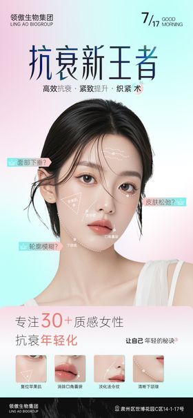 医美面部抗衰韧带抗衰项目推广图
