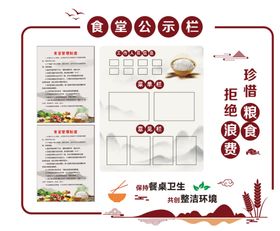 编号：93714411070348523880【酷图网】源文件下载-食堂公示栏