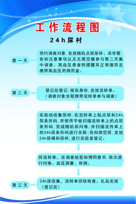 工作流程图