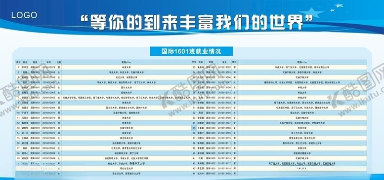 编号：67773205100811102682【酷图网】源文件下载-带有表格的展板