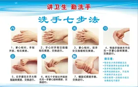 七步洗手法
