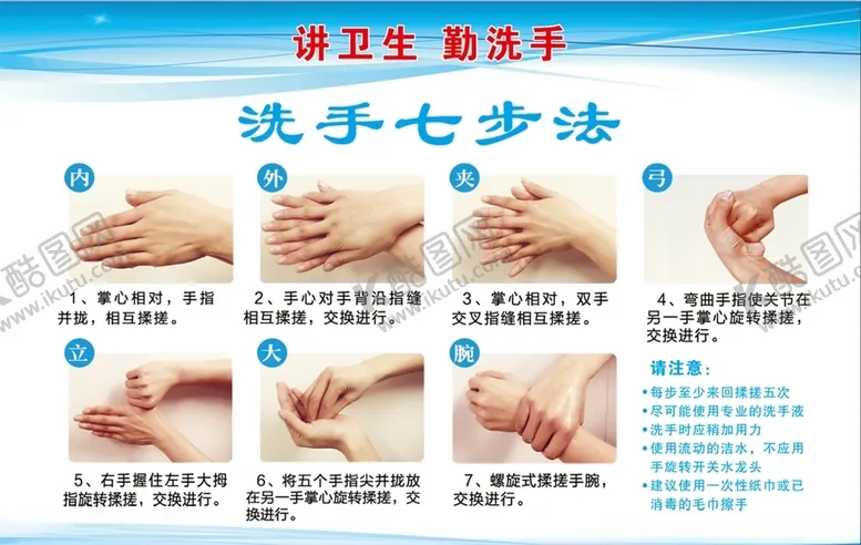编号：76846309212248154789【酷图网】源文件下载-七步洗手法