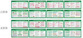 医院宣传展板专栏