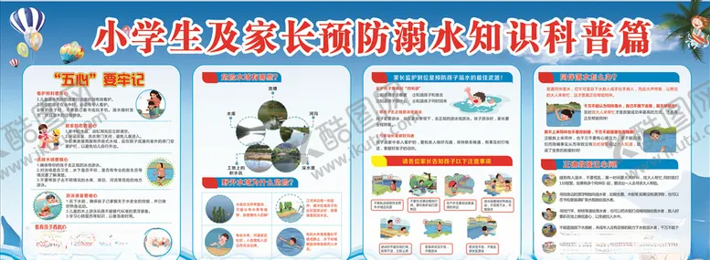 编号：38540406260501197179【酷图网】源文件下载-中小学生防溺水科普知识