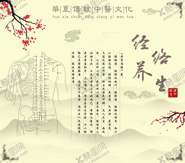 编号：63155506291035233186【酷图网】源文件下载-经络养生