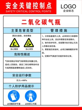 二氧化碳气瓶安全关键控制点