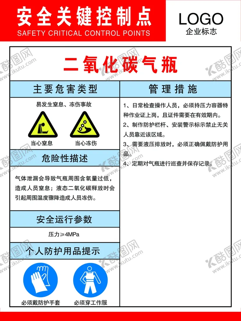 编号：75313609091614554327【酷图网】源文件下载-二氧化碳气瓶安全关键控制点