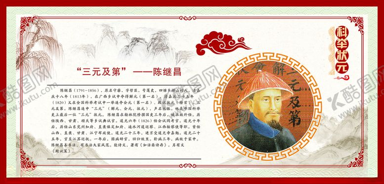 编号：78981812130359054382【酷图网】源文件下载-名人展板