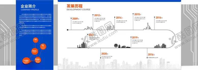 编号：81866602051608215521【酷图网】源文件下载-公司发展历程
