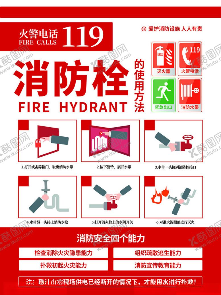 编号：50484211182341197818【酷图网】源文件下载-消防栓使用说明图示