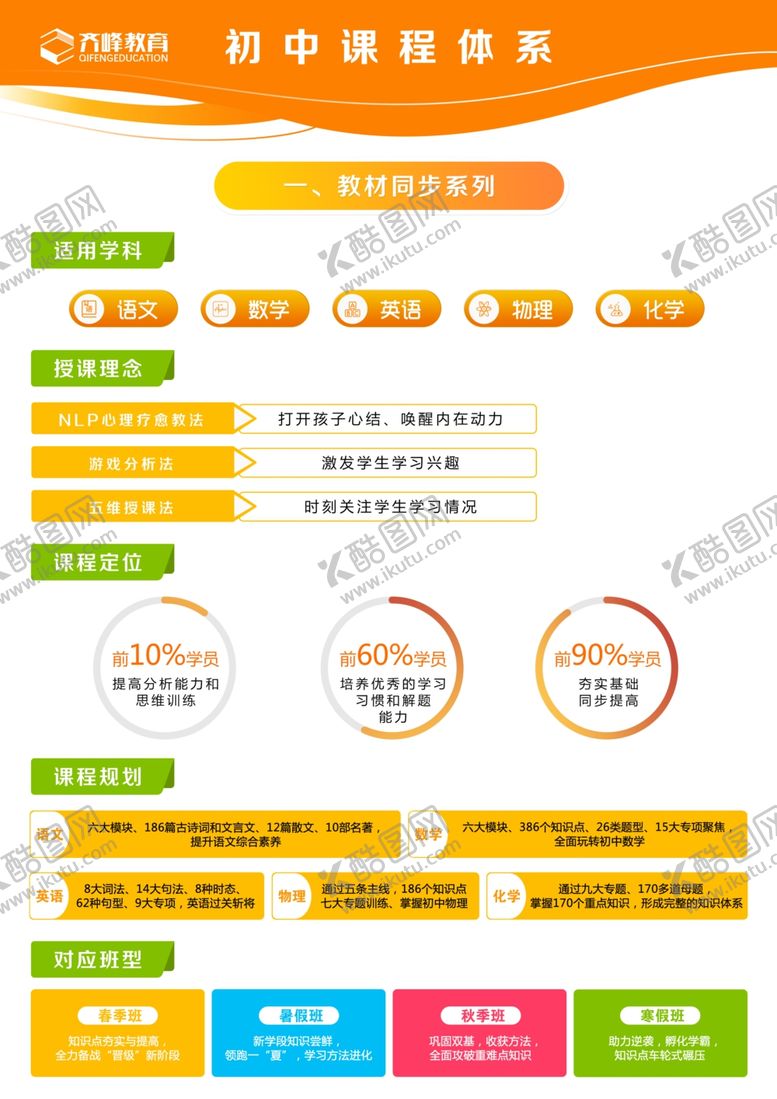 编号：11449710131224001354【酷图网】源文件下载-教育机构展板