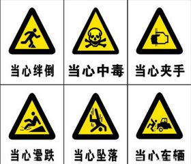 当心标志