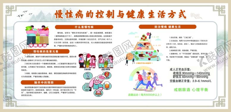 编号：65366204031939017646【酷图网】源文件下载-慢性病宣传