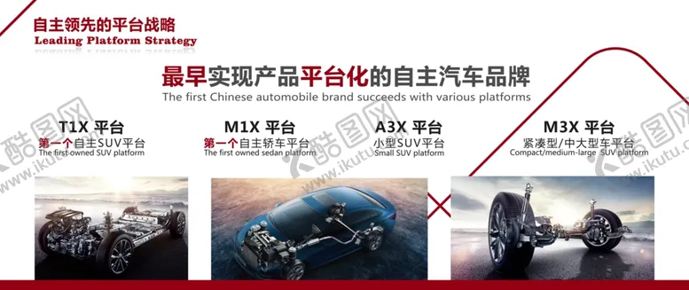 编号：55176006290006423639【酷图网】源文件下载-奇瑞自主文化