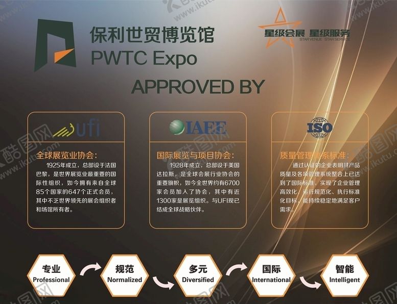 编号：33337709152252041548【酷图网】源文件下载-保利世贸博览馆