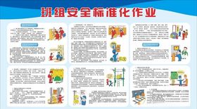 5831班组安全屋