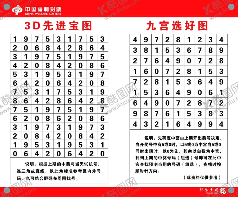 编号：81744301270015169947【酷图网】源文件下载-福彩3D九宫选好图