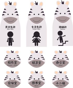 3D视图斑马