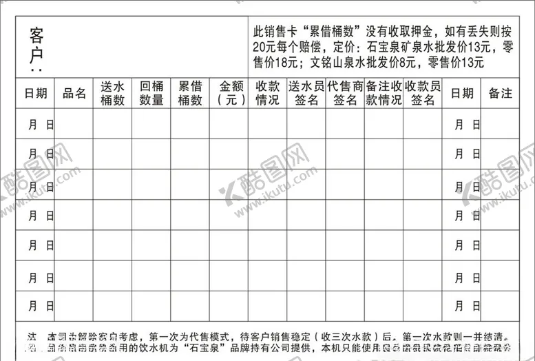 编号：39415205031520189545【酷图网】源文件下载-天然水