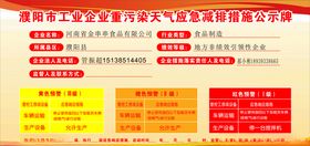 减排措施牌