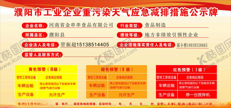 编号：85972005070844176596【酷图网】源文件下载-减排措施牌