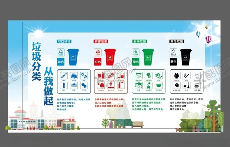 编号：42908306262022517903【酷图网】源文件下载-垃圾分类