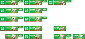 锅圈食汇冰柜贴