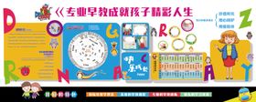 卡通学校幼儿园早教校园形象墙文