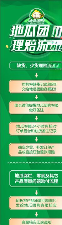 理赔流程长图