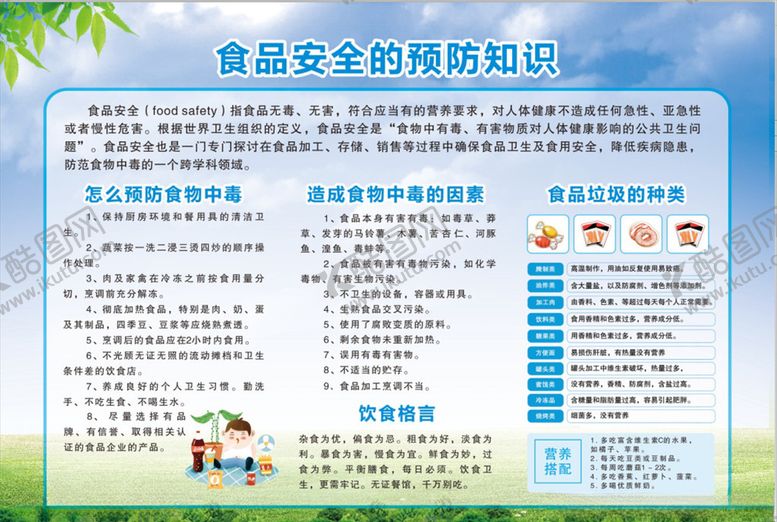 编号：39665310011119043383【酷图网】源文件下载-食品安全预防知识